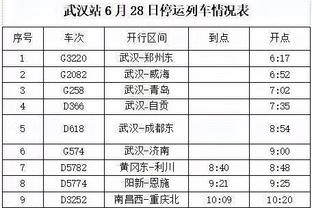 官方：两名塞尔维亚籍教练布洛钦、泽西洛维奇加入恒大足校